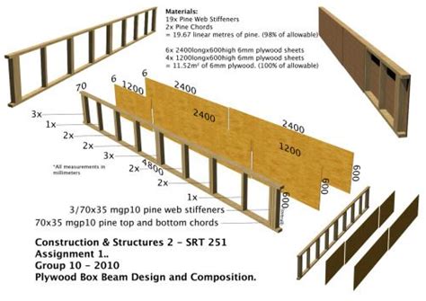 structural steel box beams|design of plywood box beams.